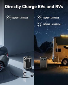Anker SOLIX F3800 Portable Power Station and Home Power Panel, 7680Wh