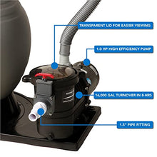 Blue Wave Sandman™ Sand Filter System w/ 1.0HP Pump - Above Ground