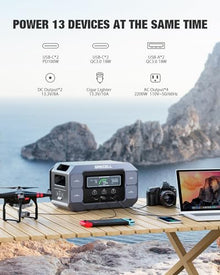 GRECELL Portable Power Station 1126Wh 2200W