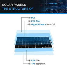 JKSVTF Solar Panel Kit,Solar Panel 1000W Solar Panel 16V Flexible Solar Panel Monocrystalline Solar Panel Waterproof Outdoor Solar Charger for