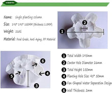FLTRGO Hydroponics Growing System Tower Hydroponics Growing System Tower, 8 Layer/10 Layer/12 Layer, Indoor Herb Garden Kit Complete Herb Growing Set