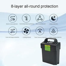 JHKJ 24V 20Ah Pallet Jack Battery 24 Volt Electric Forklift Battery LiFePO4 Batteries for 500W Hand Push Forklift Motor Easy to Use Carry,B,24V 20Ah
