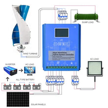 3000W Wind Turbine Generator Kit 12V/24V/48V With Charge Controller + 100W*2 Solar Panel + 12V 100AH Battery + 4000W Inverter Small Household Wind Turbine System Street Lamp Boat Outdoor ( Color : 12V
