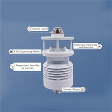 VWS006Y3 4-20mA Ultrasonic Wind Sensor Outdoor Meteorological Instrument Hygrometer Ultrasonic Weather Sensors(VWS006Y3Y)