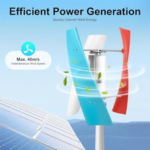 Jiayiyoux Windmill Wind Turbine Generator, 100W Portable Vertical Helix Wind Power Turbine Generator with Controller, 3 Blade Wind Generator Kit for Home Energy Supplementation,White,24V