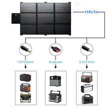 LENSUNSOLAR 300W Solar Blanket Complete Kit Ready to Charge Battery and Solar Generator Portable Lightweight for Camping