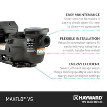 Hayward W3SP2303VSP MaxFlo VS Variable-Speed Pool Pump, Black