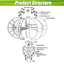 TYUXUAN 16000W,20000W 5-Blade Vertical Axis Wind Turbines Generator Kit