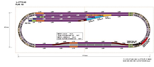 Rokuhan Layout Plan AD Complete Track Set 67.5" x 17.7