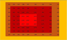 Grow LED Light for Indoor Plantation- 480W Full Spectrum,Bridelux 3000k 4000k + Osram 660nm 730nm