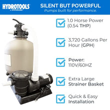 HYDROTOOLS BY SWIMLINE 71610HCK 16 Inch Sand Filter Combo With Connection Kit For Soft Sided Pools | Compatible With Intex Bestway Polygroup | 1.0 HP (0.54 THP) Pump 3720 GPH | 100 Pound Sand Capacity