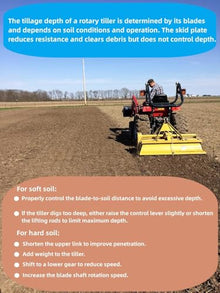 Sigma Heavy Duty 3 Point Hitch Rotary Tiller 5' FT 60" in. Work with PT I Tractor PTO Driven Gear Drive with Shaft Compatible with Non-Compact 24-45HP