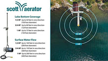 Scott Aerator Aquasweep Muck Blaster | 1/2 HP 115V Truss Mount 100ft Cord