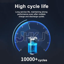 JHKJ Lithium Iron Phosphate Battery 25.6V 100Ah 200Ah Lithium Batteries 25.6V Scrubber Battery with BMS 25.6 Volt Built-in Batteries for 2560W-5120W Motor,25.6v200ah