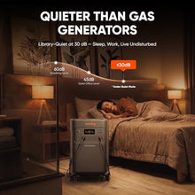 Jackery Explorer 5000 Plus Power Station, 5040Wh, 7200W AC Output