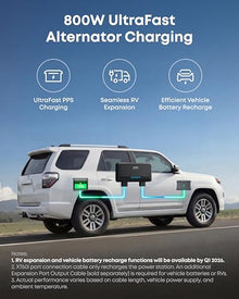 Anker SOLIX C2000 Gen 2 Portable Power Station, 2,048Wh, 2,400W, Camping
