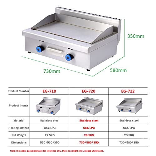 Commercial Propane Gas Griddle, 2 Stainless Steel Burner Tabletop Gas, Portable Table Ttop Grill, Large Non-Stick Steel Griddle, Teppanyaki Cooking Plate, Stainless Steel Portable Flat Top Grill,720