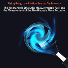 FRAHS Anemometer, Handheld Anemometer, Digital LCD Backlight Measures Wind Speed Meter for Measuring Wind Speed