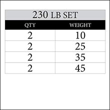 XMark Hi-Impact Bumper Plate Weight Plate 230 lb Set