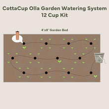 Thirsty Earth: CottaCup Automatic Olla Watering System for Your Garden (12 Cup Kit)
