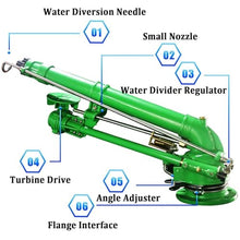 Farm Irrigation Sprinkler,Adjustable Farm Sprinklers for Large Areas,Farm Irrigation Spray Gun - 360° Large-Area Watering Spray for Lawn Garden Irrigation