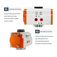JJAMBTEQ 2-1/2" Pneumatic Ball Valve Stainless Steel Female Thread Double Acting Three Piece Pneumatic Cut-Off Ball valves
