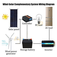 Wind Turbine Generator 2000w Horizontal Wind Turbine Generator 3 Blades 12V 24V 48V Alternative Energy Generator MPPT Controller - Onshore Wind(Hybrid Contorl,3_48V_2000W)