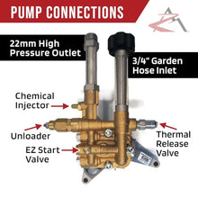 2800 PSI Upgraded Pressure Washer Pump & Spray KIT Excell Devilbiss EXVRB2321-1