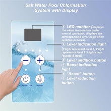 GLBMXDD Pool Salt Chlorine Generator Saltwater Chlorinator- 20g/h Salt Water Pool Chlorination System.Water Treatment Equipment Water Chlorination System with Automatic Alarm,20000gallons