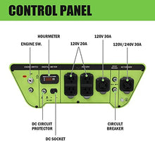 Green-Power America 10000 Watt Gasoline Powered Generator, Electric & Recoil Start, 12V/8.3A Charging Outlets, Whole House Backup & RV Ready, 49 State EPA Approved (Not for California Sale)