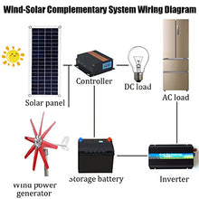 12000W Wind Generator Energy Generators,Windmill 12V 24V 48V Power Generator Water Turbine Camping with Charge Controller,24v