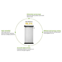 Green Light Innovations 16 Bar Full Spectrum Grow Light, 3030 SMD LED Chips, Replaces 2,000W HPS Full Spectrum 380-780nm