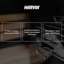 Harvia KIP Wall Mount Electric Sauna Heater, 220V-240V, 6kW, Dial Controls