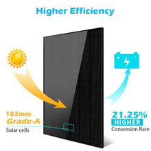 SUNGOLDPOWER 2PCS 415W Solar Panels Monocrystalline UL 61730,Grade A Solar Cell,Waterproof IP68, High Efficiency Solar Panel On/Off Grid for Charging Station,Household, Marine, RV, Farms (Total 830W)