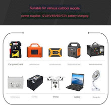 300W Solar Panel Kit, Portable, Foldable, Perfect for Outdoor Camping Power Station Laptop Computer Rv Portable Solar Panel,300W