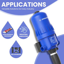 DOSATRON D40MZ2 D40MZ2VFII Water-Powered Chemical Injector Dosing Pump | 40 GPM | 0.2%-2% Dilution | 2.2-40 GPM Flow Range | 1 1/2" NPT | Irrigation Livestock Industrial Applications