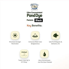 Bjornsen Ultra-Concentrated Black Pond Dye Packets, 20 Pouches, 80 Packets