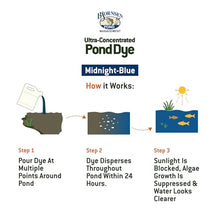 Bjornsen Ultra-Concentrated Midnight Blue Pond Dye, 1 Qt Liquid (12-Pack)