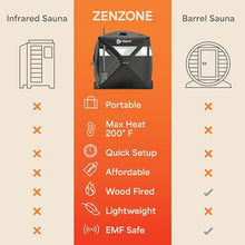 LifePro Outdoor Sauna Tent with Wood Stove Black