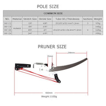 12FT-24FT Extendable Tree Pruner,Branches Trimmer Set Garden Tools,with Sharp Saw Blades and Scissor,Tree Pole Pruner Cutting for Palms and Shrubs(3.6M (12FT))