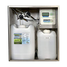 Sprinkler Magician Mosquito Killer Machine Dual Reservoir Stainless Steel