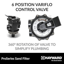Hayward Pool Filter W3S244T2 Top-Mount Pool Sand Filter, 24 Inch