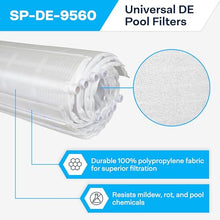 SpiroPure SP-DE-9560 DE Filter Universal Grid Set Complete 72 sqft 36” Tall Vertical Grids Replacement for PFS3672 FS-2006 FC-9560 American Hayward Pac-Fab Waterway