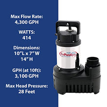 The Pond Guy RapidFlo Submersible Outdoor Water Pump, Perfect for Ponds, Waterfalls, Streams, Hydroponics & Pondless Features, Easy Install, Energy Saving, Quiet, Powerful Flow, Asynchronous, 4000 GPH