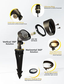 COLOER Brass Landscape Flood Lights 12 Pack with LED G4 Bulb (501B Bronze)