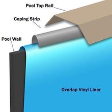 In The Swim Round Overlap Pool Liner Above Ground Swimming Pools Boulder Swirl Design Multi-Colored