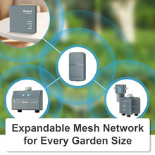 LinkTap Q1 4-Zone Wireless Water Timer & Gateway, Equals Four G2S Smart Hose Timers
