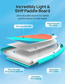 Evajoy Inflatable Stand Up Paddle Board SUP Orange