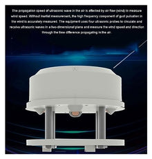 EJWFASCV Wind Speed and Direction Sensor High Precision Integrated Weather Transmitter for Environmental Protection Weather Station Breeding and Other(RS485 Output)
