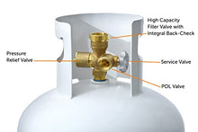 Flame King 100LB (23 Gal) Multi-Valve Propane Tank with High Capacity Filler, Great for Mixed Heating Systems, Home fireplaces, Dryers and Grills
